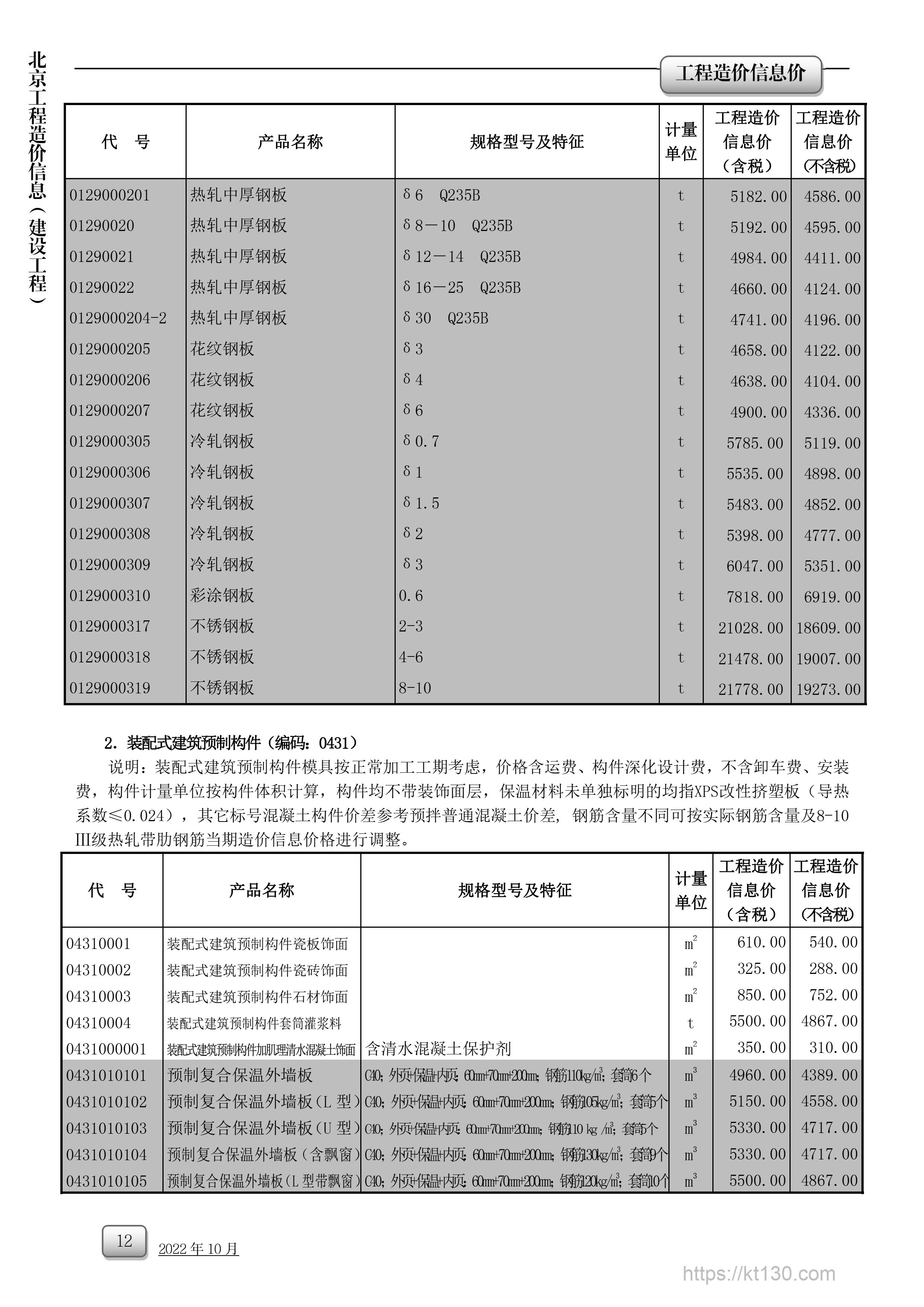 北京市2022年10月份装配预制构件价格信息